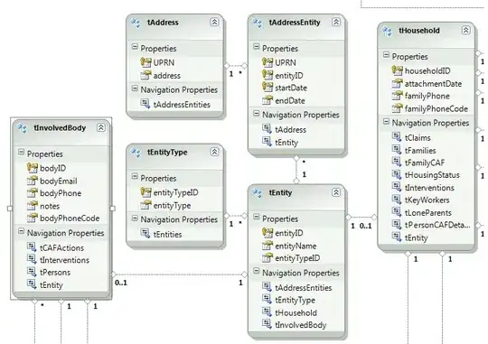 StackTrace