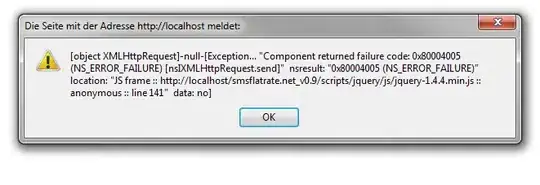This is the result of the code