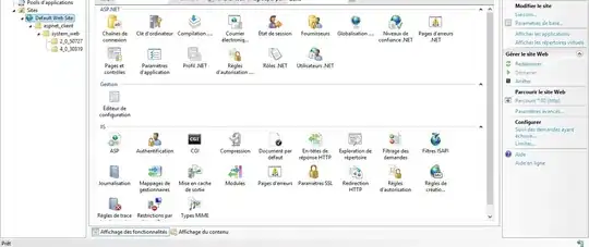 Default labelling