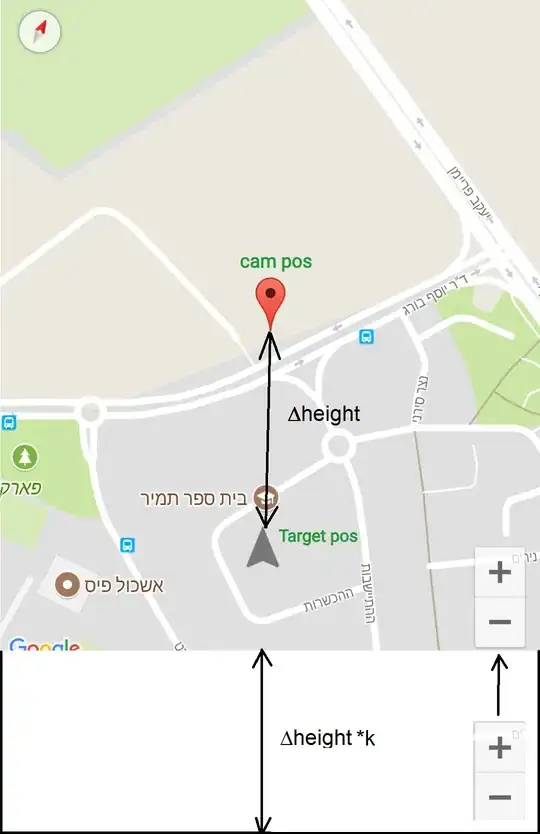 Recenered map
