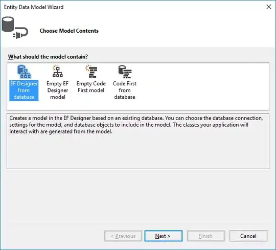 output dataframe image