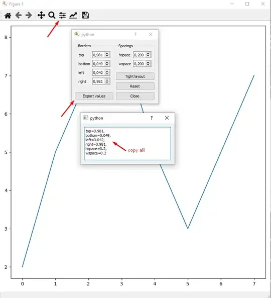 horizontal example