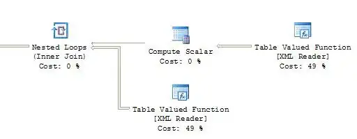 Lambda Layer