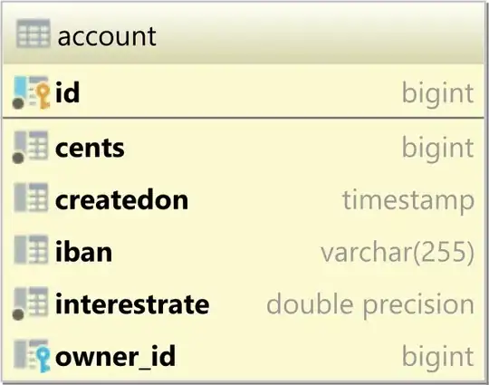 in sidebar