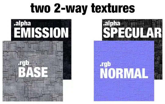 two 2-way textures