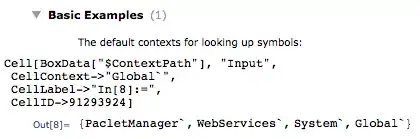 Integration Response