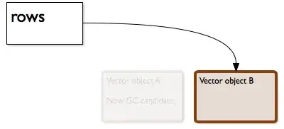 screenshot showing the correct details appearing but in an old-style half-working and deprecated Feed dialog