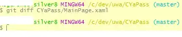 Git diff shows nothing