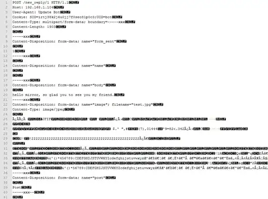 Showing the final Tag Configuration with cookie_flags field