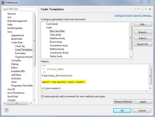 Wrong diff output image