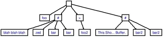 Desired GUI