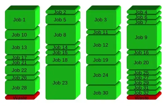 GNU Parallel scheduling