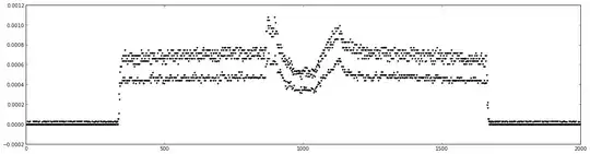 sha1