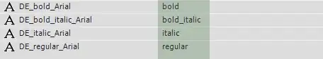 Finally locate the **Start Page** item and click add.