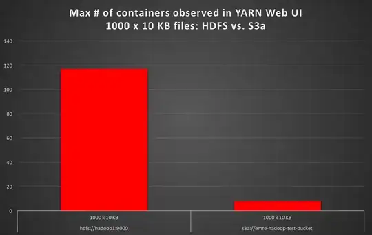 OpenCV result