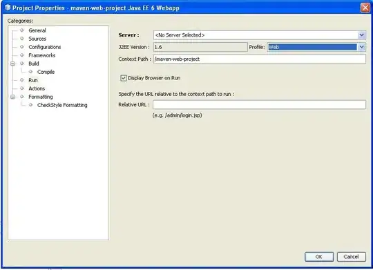 Network Submode