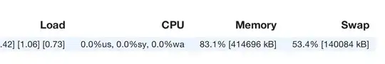 Eclipse Neon Java Application