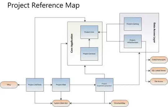 app_component_Coverage