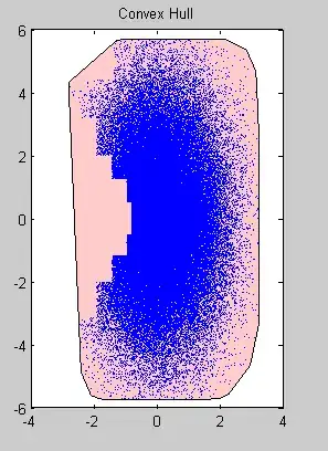 I m entering 1, 2 by calling addele function