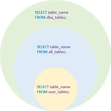 this is a file comparison using Smargit