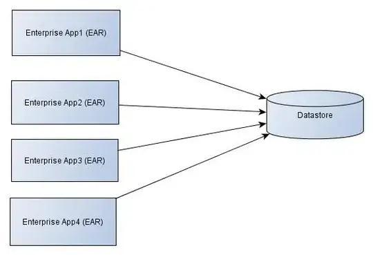 Error example