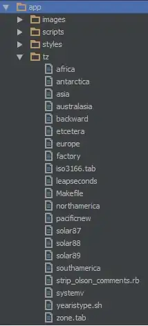 Memory usage