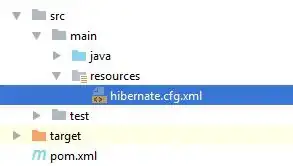 hex dump of standard char* output