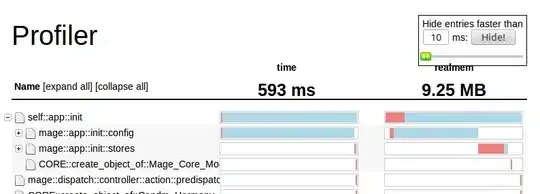myscenario