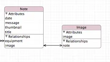 What to do in ASP.NET 5 apps...