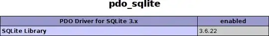Scrolling ListView