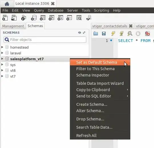 The AngularJS form