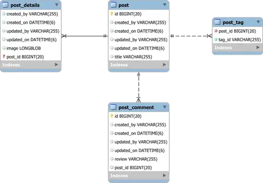 eppm_showing_up_with weird formatting