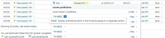 Add JUnit