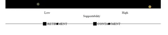 Trampoline diagram