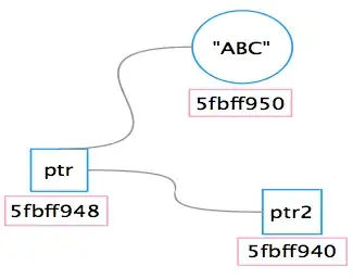 Automatic Entity Label Settings
