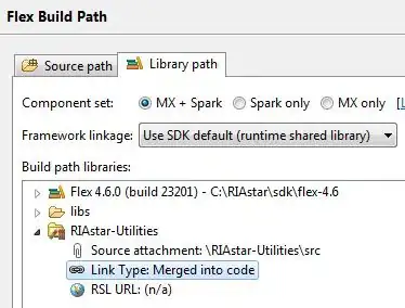 Screenshot of output of the program