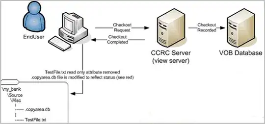 Debug Console screenshot
