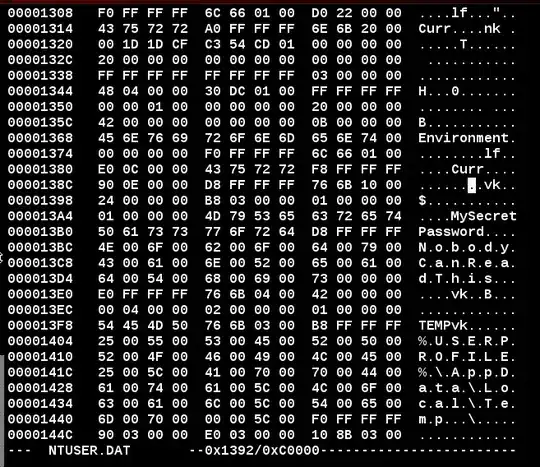 URL SQL