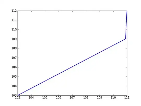 plot 1