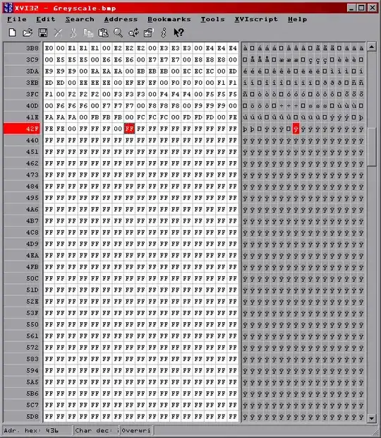 the actual pixel array