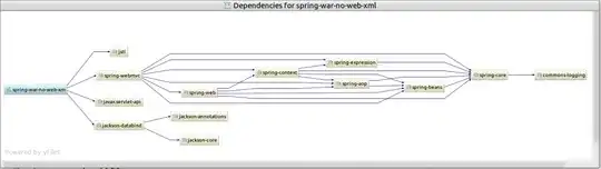 format log messages