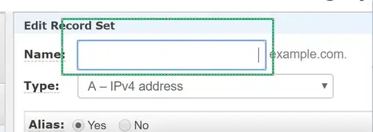 Incorrect Output