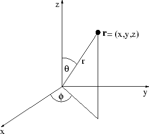 Image showing the anchor tag with unique class name