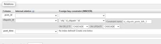 Rebase notification