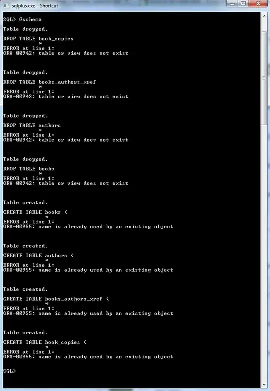 screenshot of DOM after the JavaScript executed