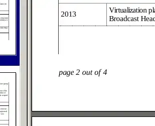 Structure of the Storyboard: