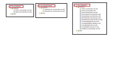 Table of which java.time library to use with which version of Java or Android.