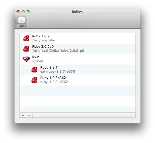 Technet image