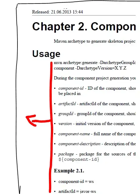 Memory Model