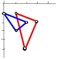 foreachoutput